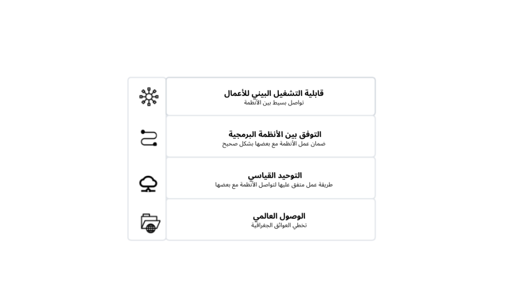 image بيبول CTC ونموذج الأركان الخمسة في الإمارات DCTCE